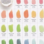 Frosting color chart